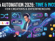 KI & Automation für Creators